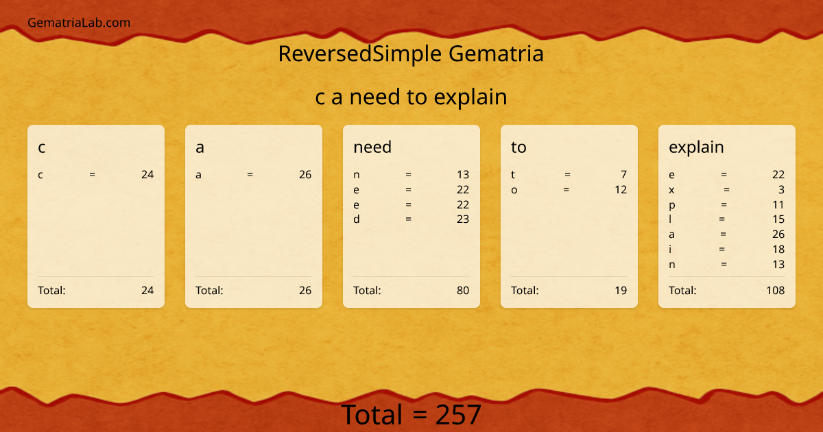 c a need to explain in reversedSimple Gematria
